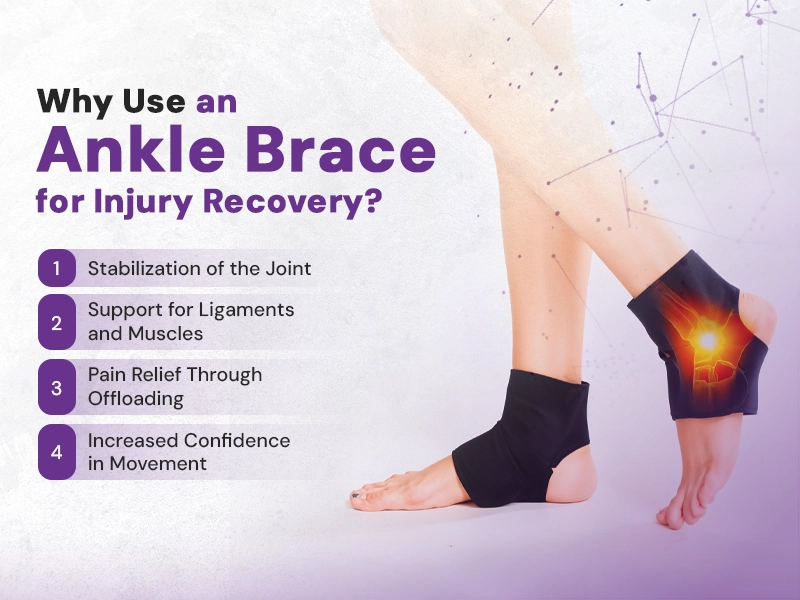 Why Use an Ankle Brace for Injury Recovery?