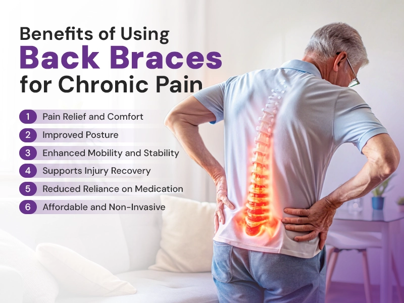 Benefits of Using Back Braces for Chronic Pain