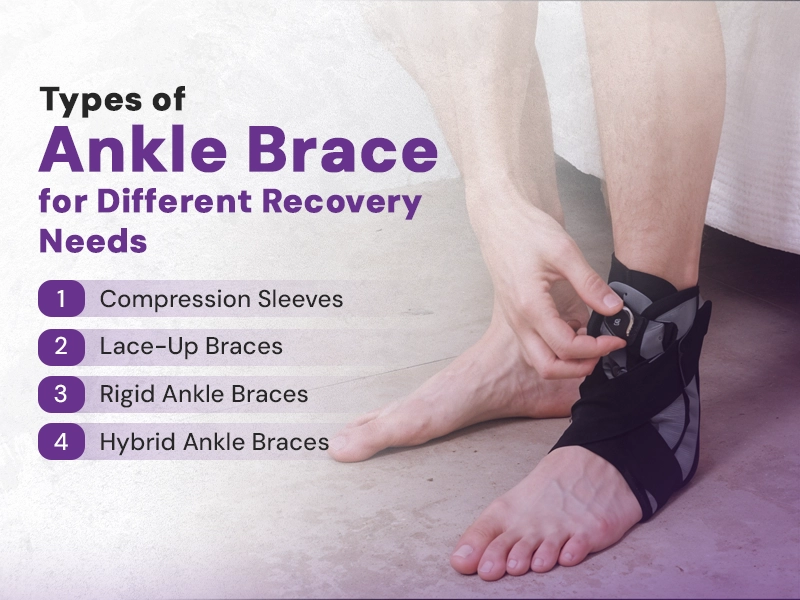 Types of Ankle Braces for Different Recovery Needs