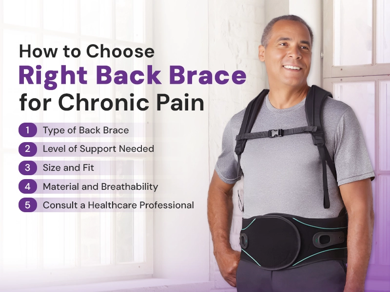 How to Choose the Right Back Brace for Chronic Pain - Back Braces