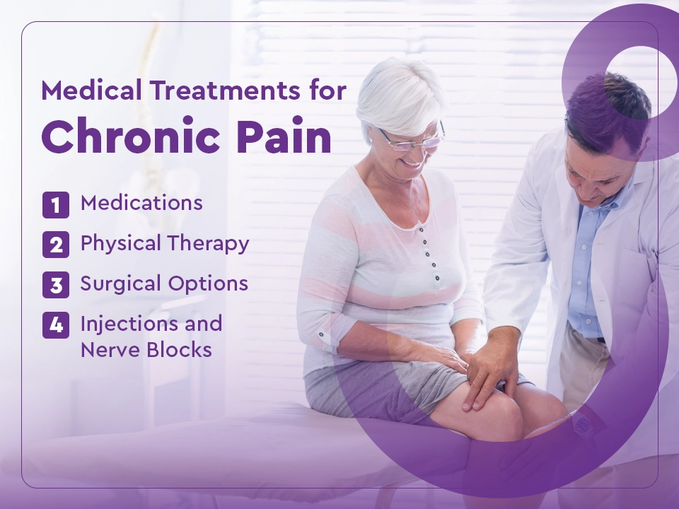 Medical Treatments for Chronic Pain