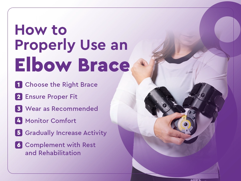 How to Properly Use an Elbow Brace